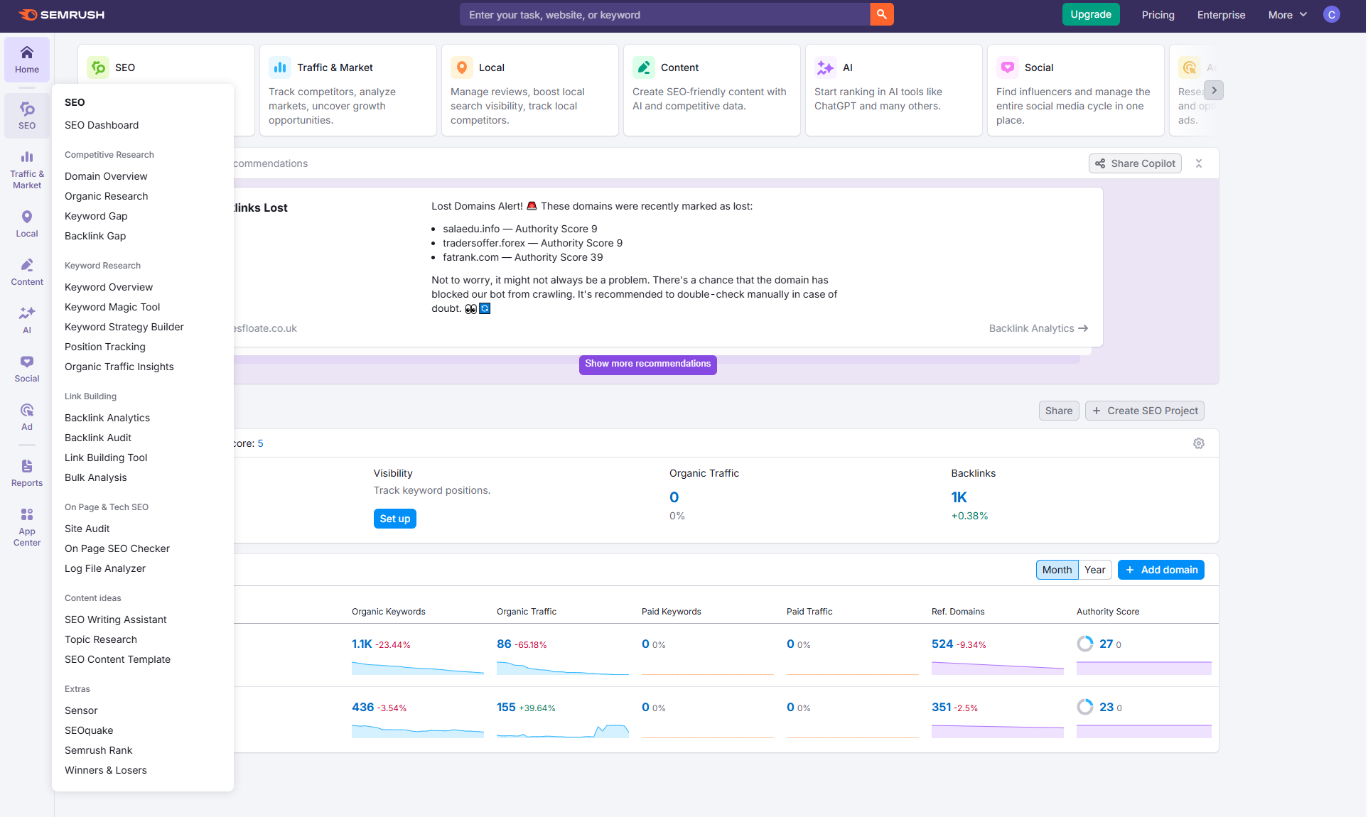 screenshot of the semrush dashboard with the seo tab open